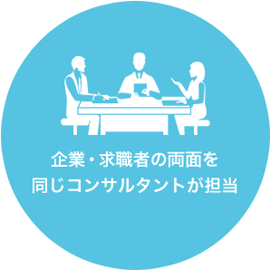 企業・求職者の両面を同じコンサルタントが担当